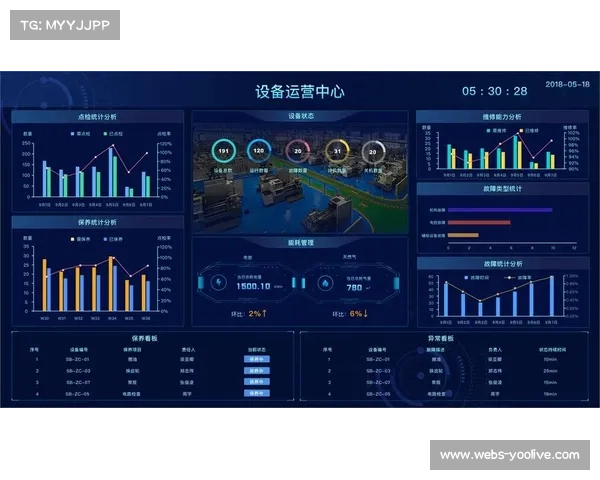 脚本自动化技术贯穿执行全周期 减少了人为干预造成的流程管理冗余